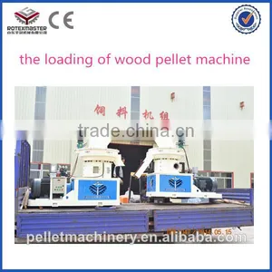 Rice Husk Pellet Mill With CE /ISO Approved thumbnail-5
