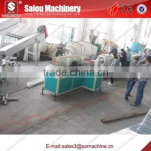 Best China Plastic Water Pipe Machinery thumbnail-1