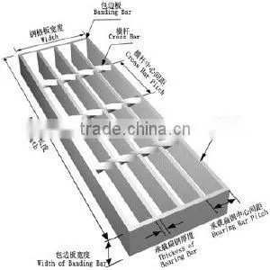 Bar Grating (factory) thumbnail-1