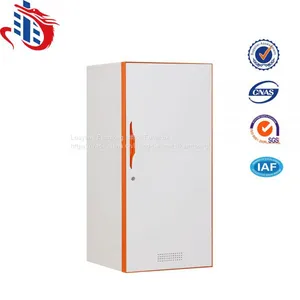 High Quality Single Door Double Color Design Steel Wardrobe thumbnail-1