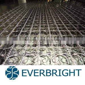 Wholesale Mattress Inner Bonnell Spring for Making Mattress thumbnail-1