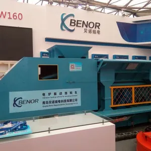 Qingdao Benor Magnetoelectric Technology Co.,Ltd company overview - view 1 thumbnail
