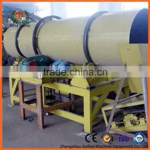 Chemical Compound Fertilizer Production Process thumbnail-2