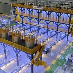Industrial Equipment Sand Table Model Manufacturer thumbnail-5