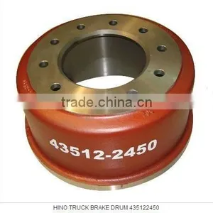 Brake Drum 435122450 for Heavy Trucks thumbnail-1