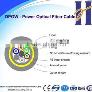 Chinese Gold Supplier Manufacturer Distribution SM MM 2/4/6/8/12/16/24/48 Core Fiber Optic Cable thumbnail-2
