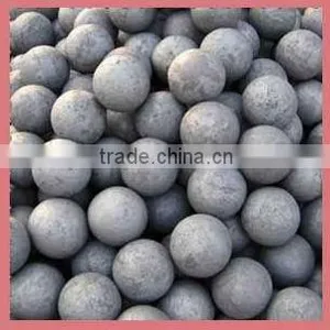 25mm Forged Mill Balls for Mining 60-65HRC Steel Forged Mill Balls/forged Steel Balls thumbnail-1