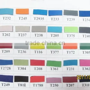 Neoprene Sheet Matieral /Neoprene Fabric thumbnail-3