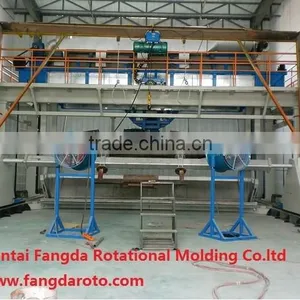 Rocking Oven Machine, Rock and Roll Machine, Oven Rational Molding Machine, Rotomoulding Machine, Rotational Molding Machine thumbnail-3