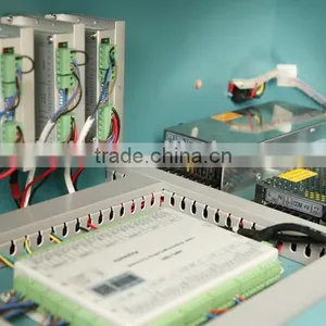 Top Grade High Technology Laser Machine Big Size Engraving Cutting thumbnail-6