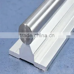 2016 Hot Sale High Quality Linear Guide Rail Linear Bearings SBR35 From China Supplier thumbnail-3