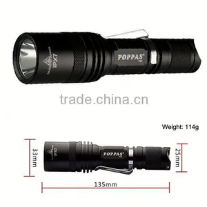 F17 XM-L T6 Led Flashlight Torches for 18650 Rechargeable Battery Best Led Hunting Flashlight thumbnail-6