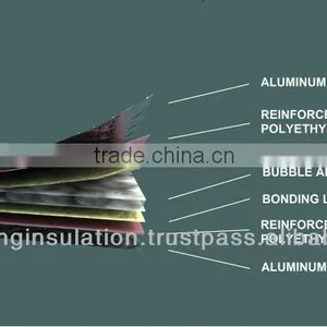A2 Cat Tuong Sound Heat Insulation With Bubble Air and Double Sided Aluminum Reflective Foils From Vietnam thumbnail-6