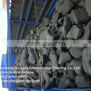 Carbon Anode Scrap for Foundry Instead of Foundry Coke thumbnail-3