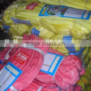 Protective Elevater Sling Correct Selection of Synthetic Flat & Round Slings thumbnail-5