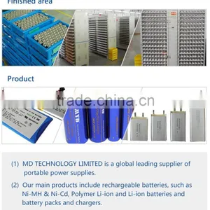 Rechargeable Li-thium Ion 3.7V Battery Manufacturer With CE,ROHS,UL Certificates thumbnail-6