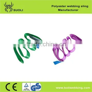 CE Strandard Endless Webbing Sling thumbnail-1
