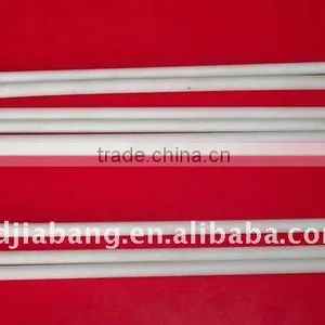 Textile Ceramic Tube&Alumina Ceramic Tube thumbnail-1