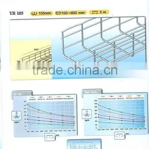 105mm*100mm Cable Tray/cable Connector thumbnail-1