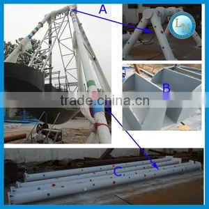 Used Swing Boats for Sale! China Supplier Lino Pirate Ship Rides for Sale thumbnail-4