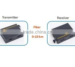 2016 New 1080P 10KM HDMI Fiber Extender With RS232 & External Audio thumbnail-5