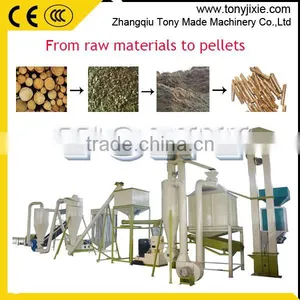 Tony Brand Hot Sale EFB Pellet Making Prodcution Line Hot Sale in Vietnam thumbnail-2