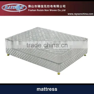 Hot Sale Clearance Mattress thumbnail-1