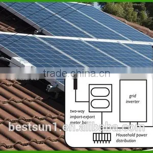 Best Cost Performance 4000w off Grid Solar System Accessories thumbnail-4