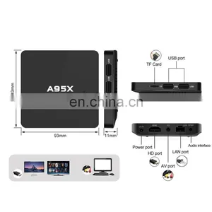 Android 6.0 A95X TV Box Amlogic S905X Quad Core 2G + 16G Dual-Band WIFI Bluetooth KODI 16.0 Smart Media Player thumbnail-3