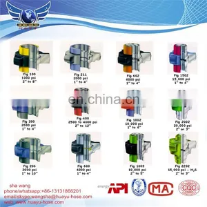 High Pressure 1502 Union/FMC/WECO Hammer Union/Wing Union thumbnail-1