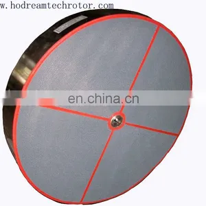 Zeolite Rotor Concentrator VOC Abatement System thumbnail-2