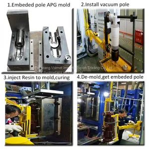 Best Selling Price Epoxy Automatic Pressure Gelation Hydraul Machine Produce CT PT SF6 Cover Circuit Breaker Sealed Pole thumbnail-5