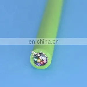 Rubber Sheathed H07RN-F SOOW 8 Core Cable Factory thumbnail-1