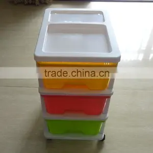 2016 Japan Hot Selling New Style Colorful 3 Tier Detachable Plastic Storage Drawer, Locker, Cabinet thumbnail-2