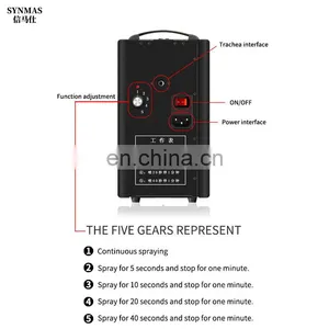 Mobile Handheld Disinfection Machine thumbnail-4