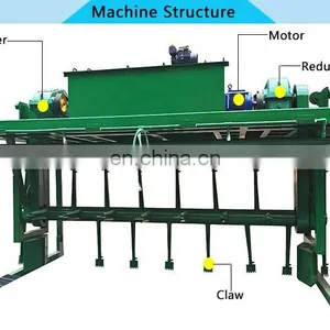 Shuliy Widely Used Manure Fertilizer Compost Turner for Organic Manure Fertilizer thumbnail-5