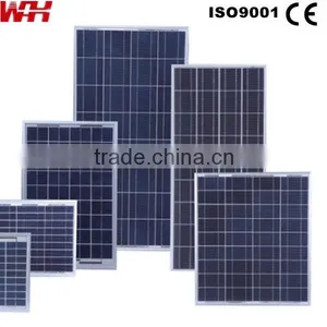 High Efficiency 250W Poly PV Solar Panel Manufacturer in China thumbnail-1