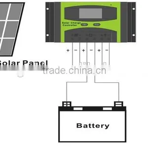 Manual PWM Solar Charge Controller thumbnail-2