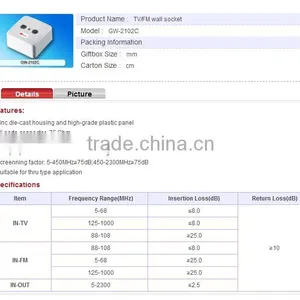TV/FM Wall Socket thumbnail-3