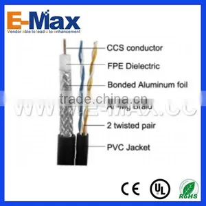 RG6+4C CCTV Cable - EC-C151043 thumbnail-1