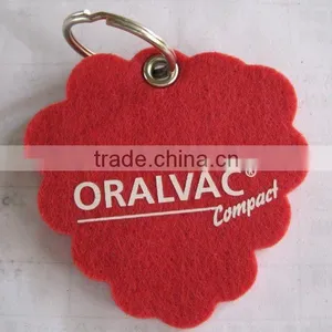 Nonwovens Key Chain thumbnail-1