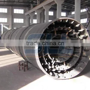 Factory Price Industrial Rotary Dryers thumbnail-1
