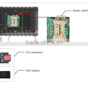 Sim Card Vehicle Gps Tracker Auto Vehicle Locating Gps Tracker Made in China thumbnail-2