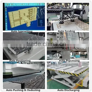Furniture Production Line Making Machine Auto Feeding Atc 3d Cnc Wood Router Price thumbnail-6