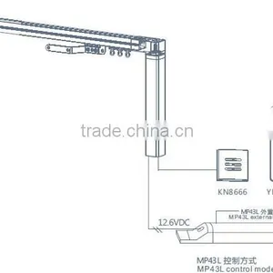 RAEX Curtain Motor thumbnail-1