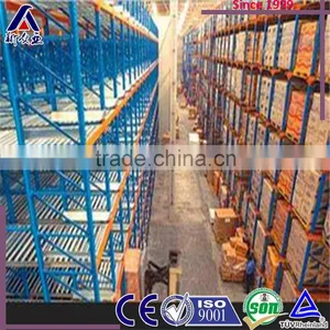 Heavy Duty Gravity Roller Racking System From Nanjing thumbnail-1