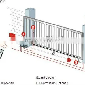 Sliding Gate Opener, TM-G22CB thumbnail-2