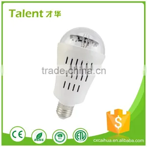 Talent CH-WTD-C Factory Sale Custom 5 Pattern 4W E27 Led Bulb thumbnail-1