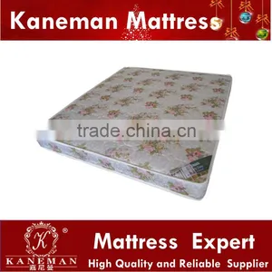 Cheap Polyester Fabric Spring Mattress for Africa Angola Market thumbnail-1