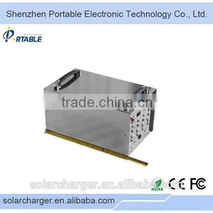 100W Solar Energy System,solar Panel System for Power Supply thumbnail-1
